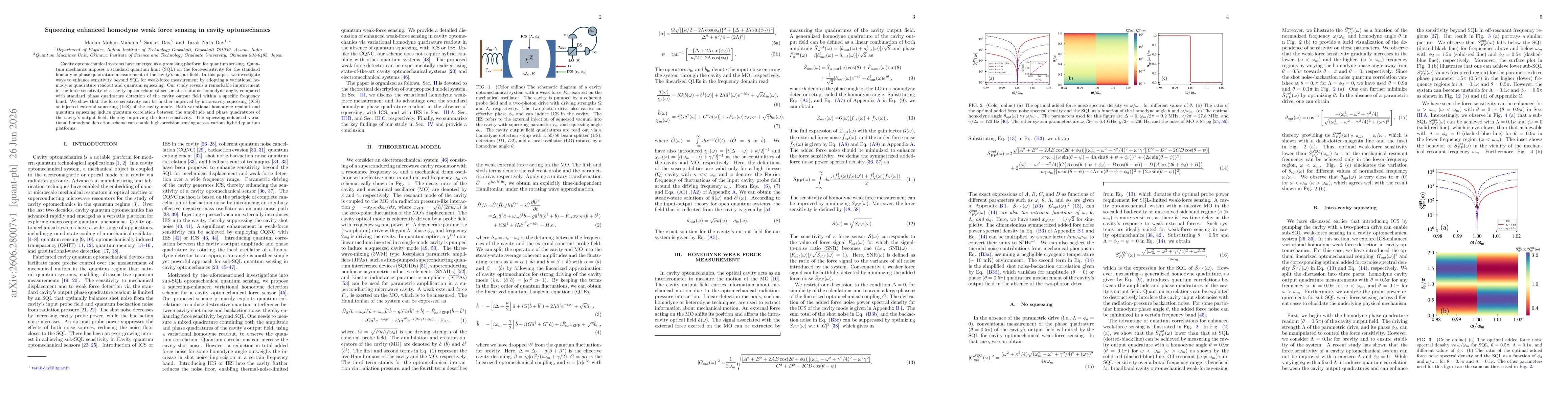 Thumbnail for Squeezing enhanced homodyne weak force sensing in cavity optomechanics