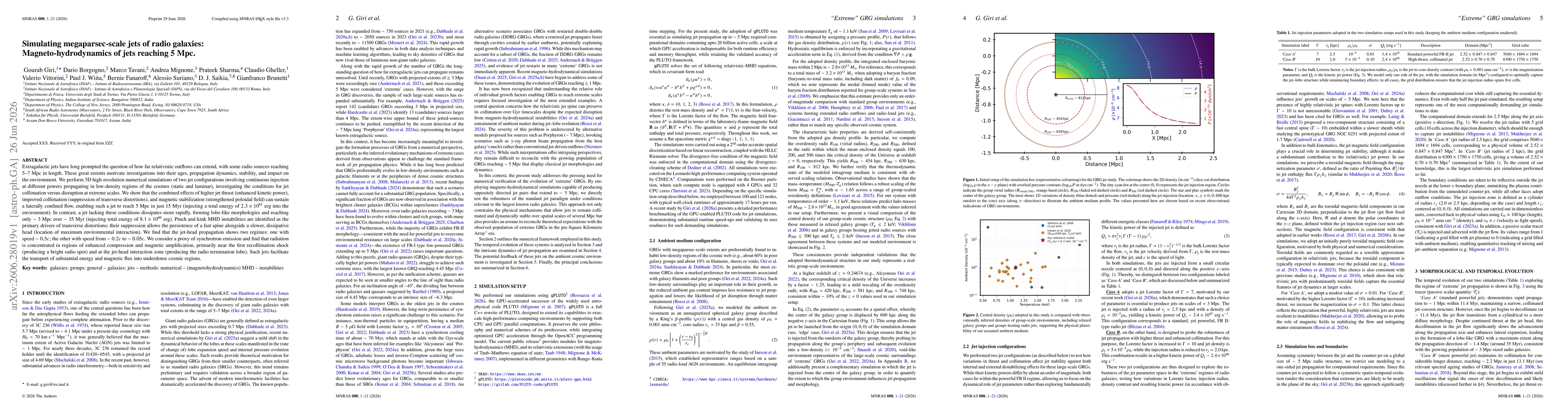 Thumbnail for Simulating megaparsec-scale jets of radio galaxies: Magneto-hydrodynamics of jets reaching 5 Mpc