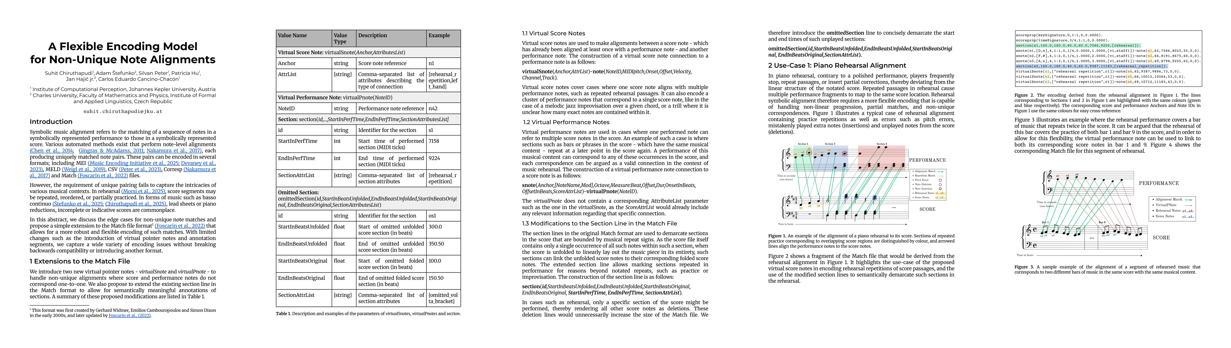 Thumbnail for A Flexible Encoding Model for Non-Unique Note Alignments
