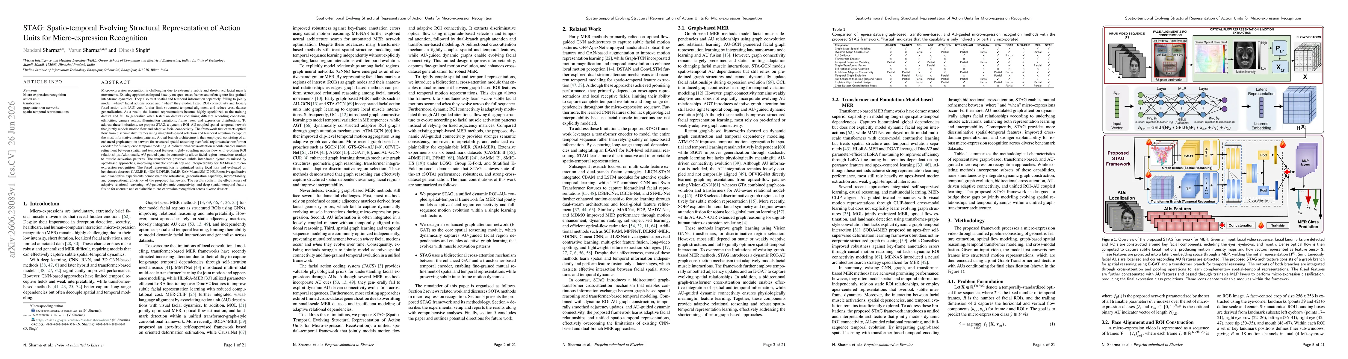 Thumbnail for STAG: Spatio-temporal Evolving Structural Representation of Action Units for Micro-expression Recognition