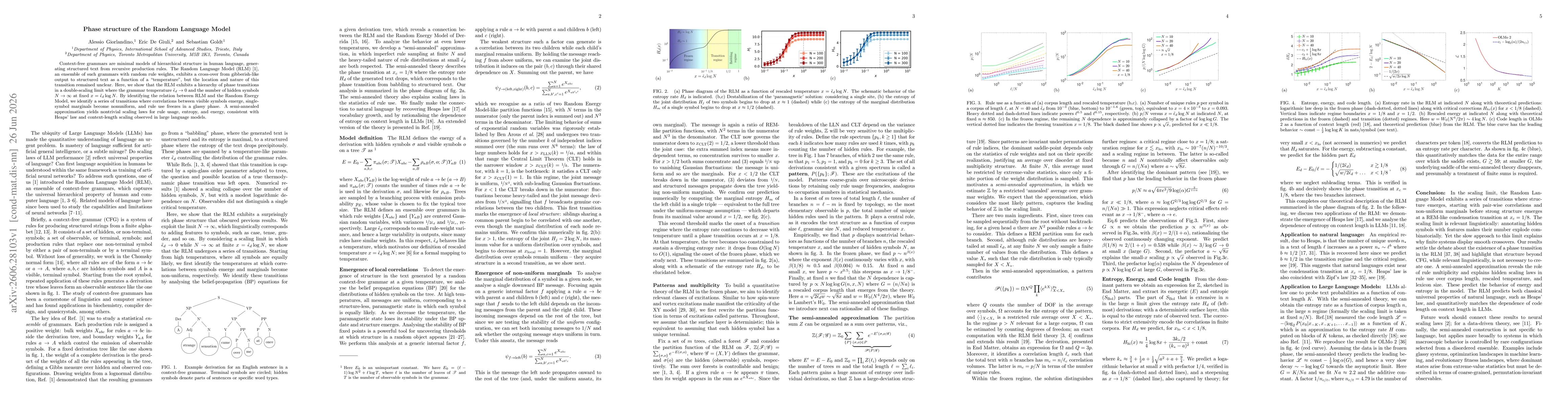 Thumbnail for Phase structure of the Random Language Model