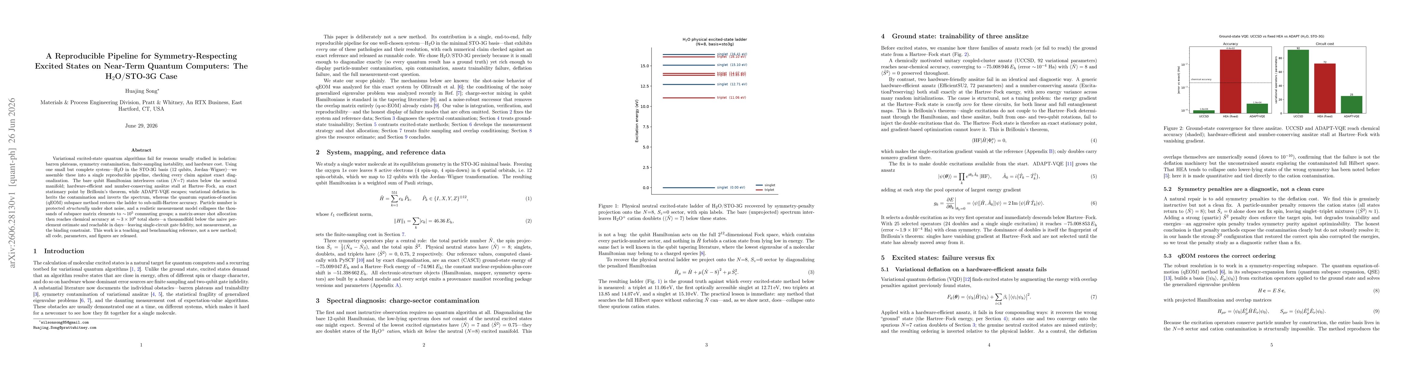 Thumbnail for A Reproducible Pipeline for Symmetry-Respecting Excited States on Near-Term Quantum Computers: The H2O/STO-3G Case