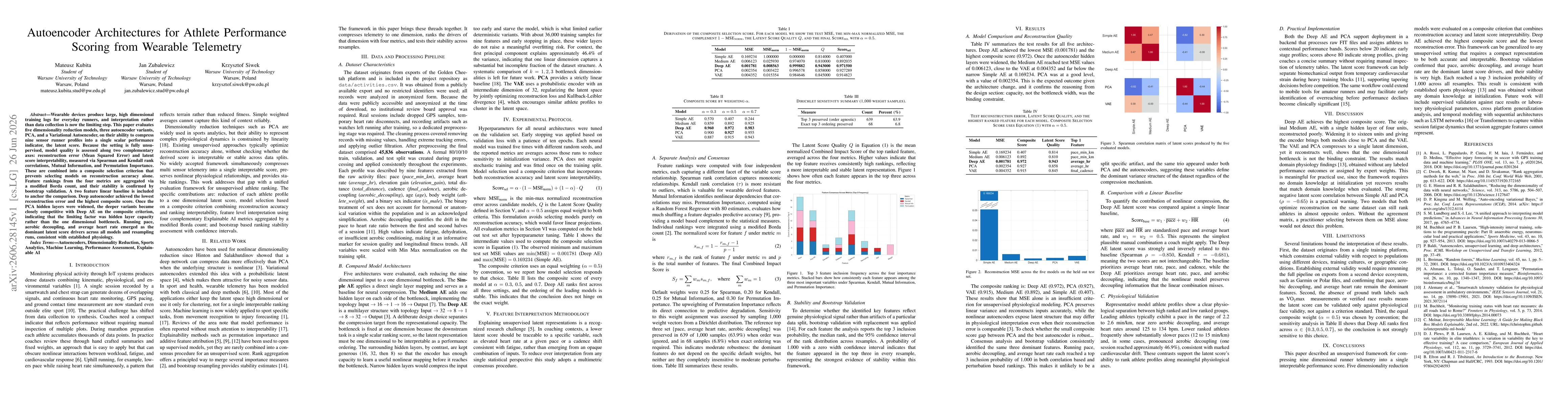 Thumbnail for Autoencoder Architectures for Athlete Performance Scoring from Wearable Telemetry
