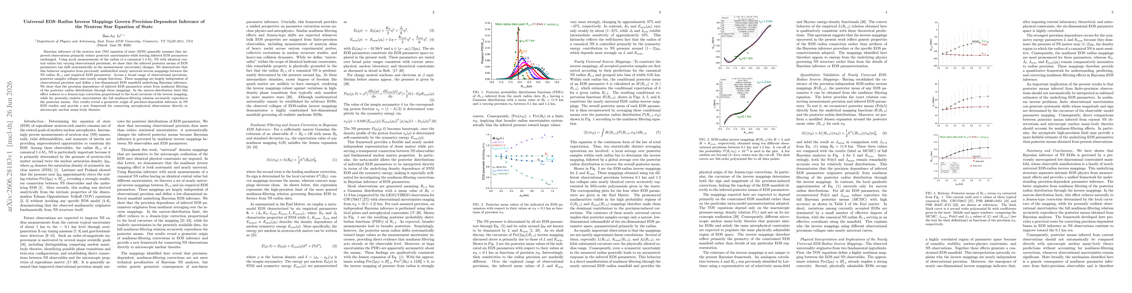 Thumbnail for Universal EOS-Radius Inverse Mappings Govern Precision-Dependent Inference of the Neutron Star Equation of State