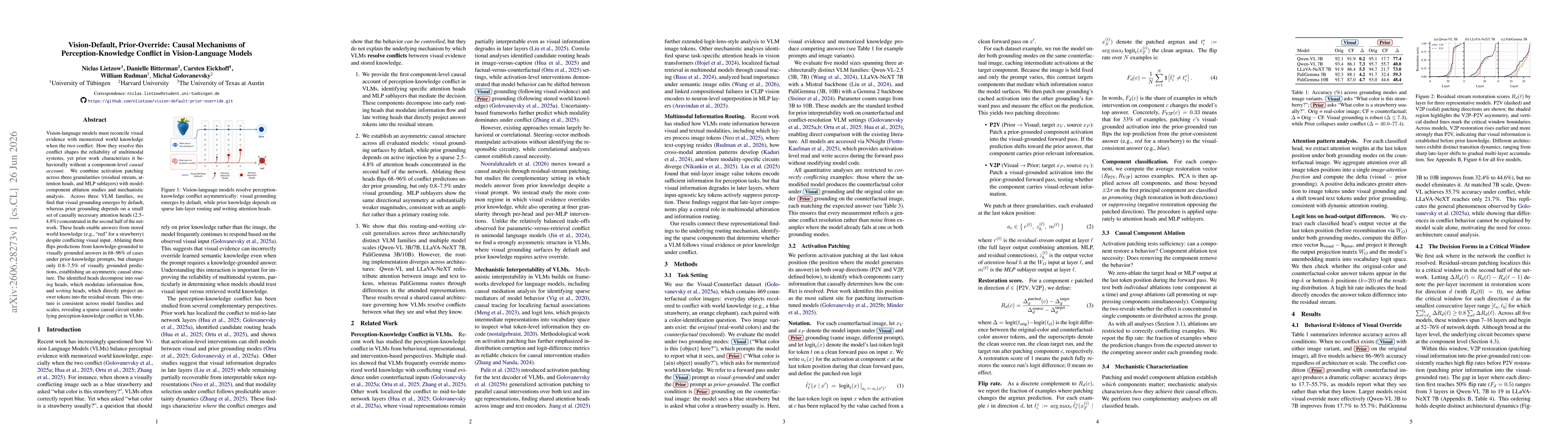 Thumbnail for Vision-Default, Prior-Override: Causal Mechanisms of Perception-Knowledge Conflict in Vision-Language Models