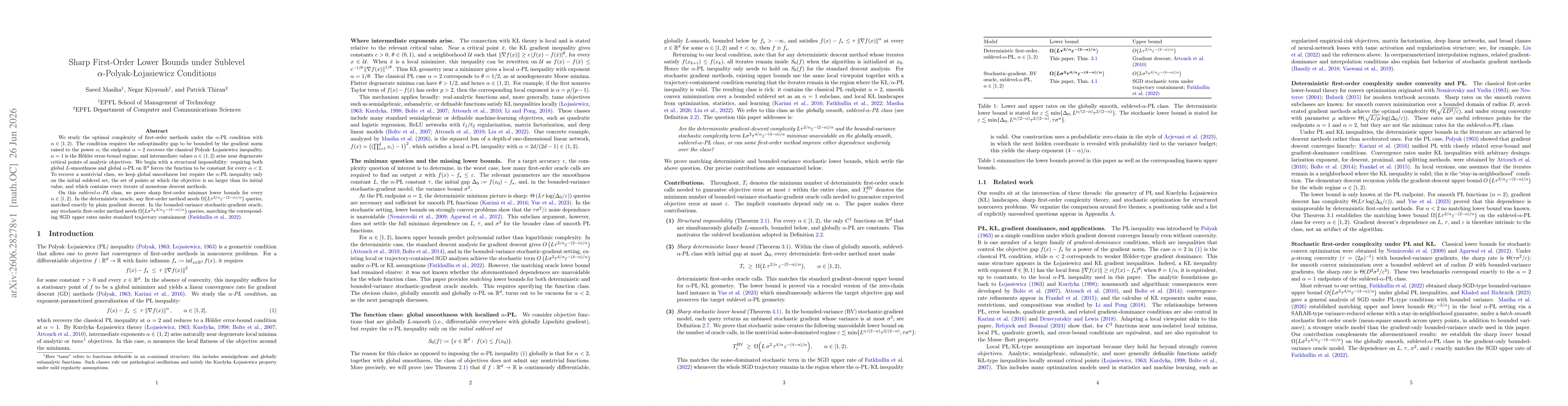 Thumbnail for Sharp First-Order Lower Bounds under Sublevel $α$-Polyak-Lojasiewicz Conditions