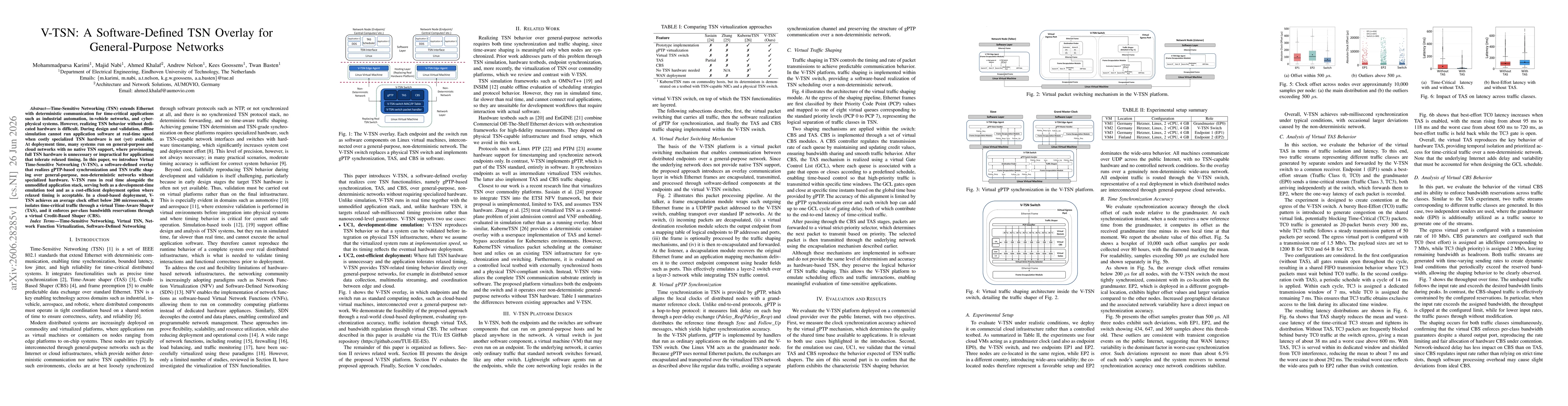 Thumbnail for V-TSN: A Software-Defined TSN Overlay for General-Purpose Networks