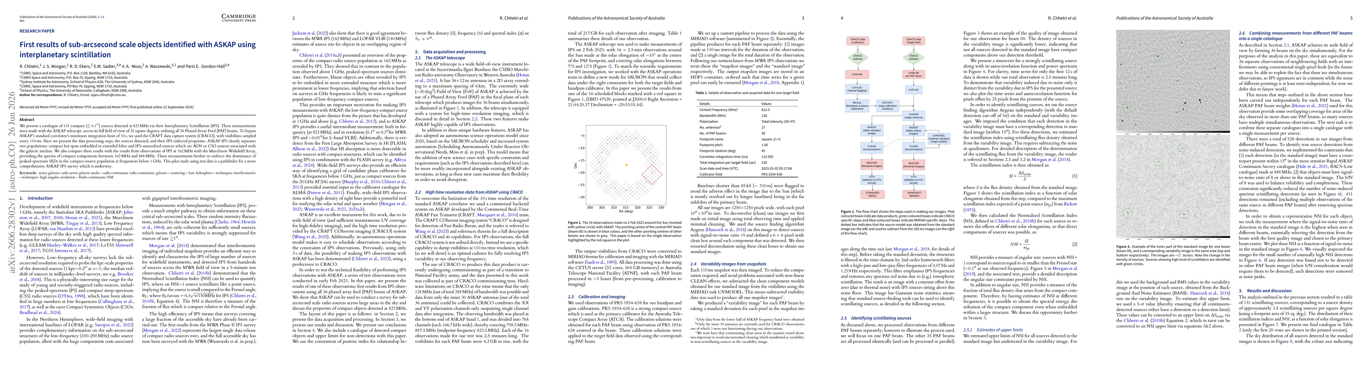 Thumbnail for First results of sub-arcsecond scale objects identified with ASKAP using interplanetary scintillation