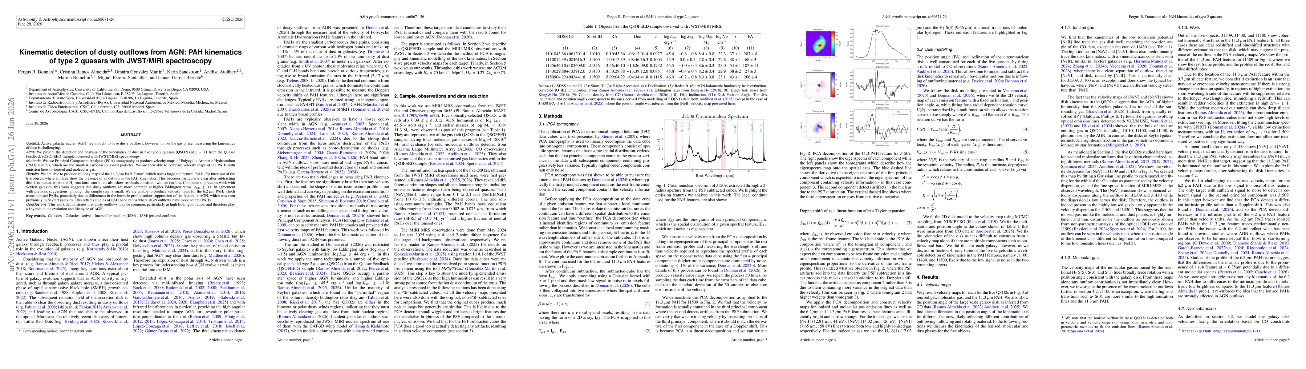 Thumbnail for Kinematic detection of dusty outflows from AGN: PAH kinematics of type 2 quasars with JWST/MIRI spectroscopy