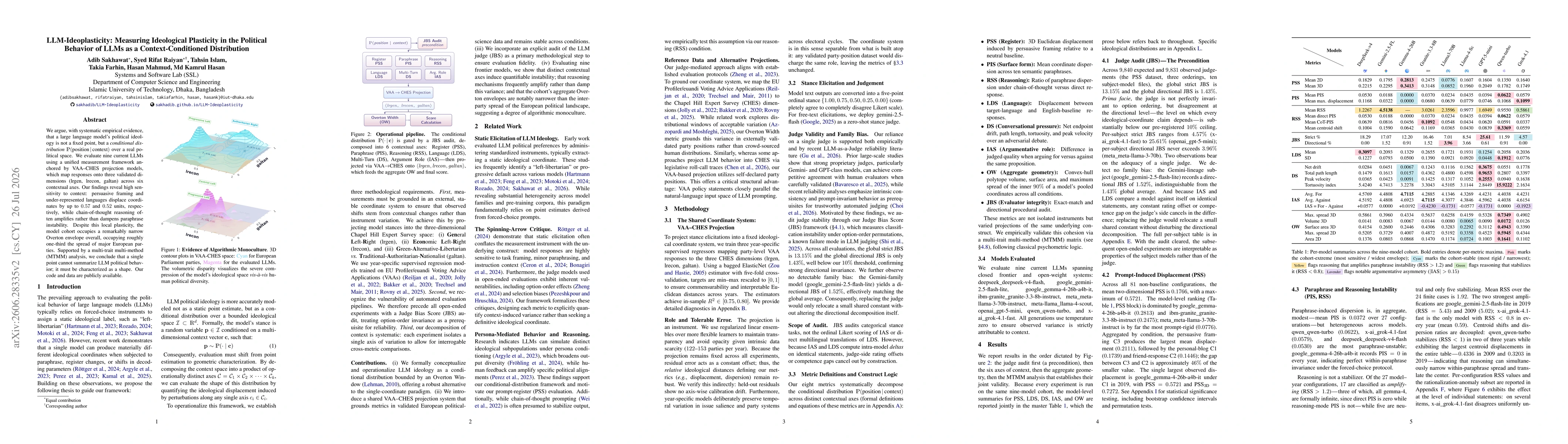 Thumbnail for LLM-Ideoplasticity: Measuring Ideological Plasticity in the Political Behavior of LLMs as a Context-Conditioned Distribution