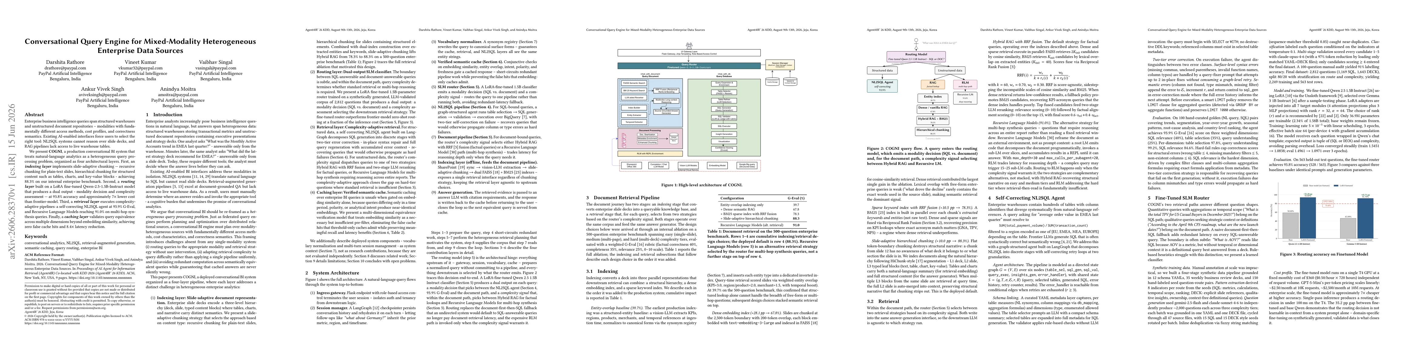 Thumbnail for Conversational Query Engine for Mixed-Modality Heterogeneous Enterprise Data Sources