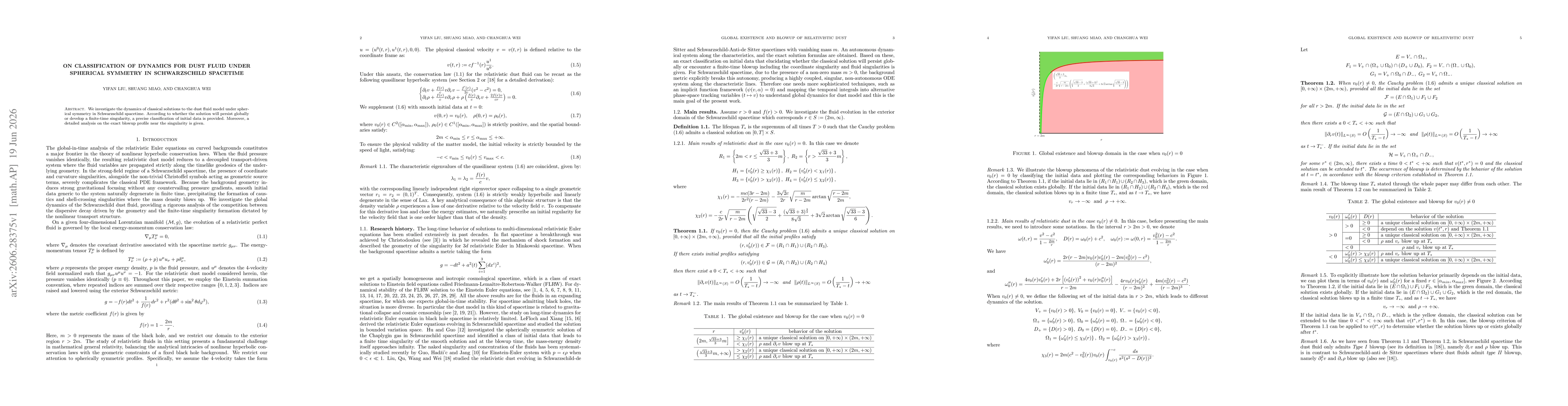 Thumbnail for On classification of dynamics for dust fluid under spherical symmetry in Schwarzschild spacetime