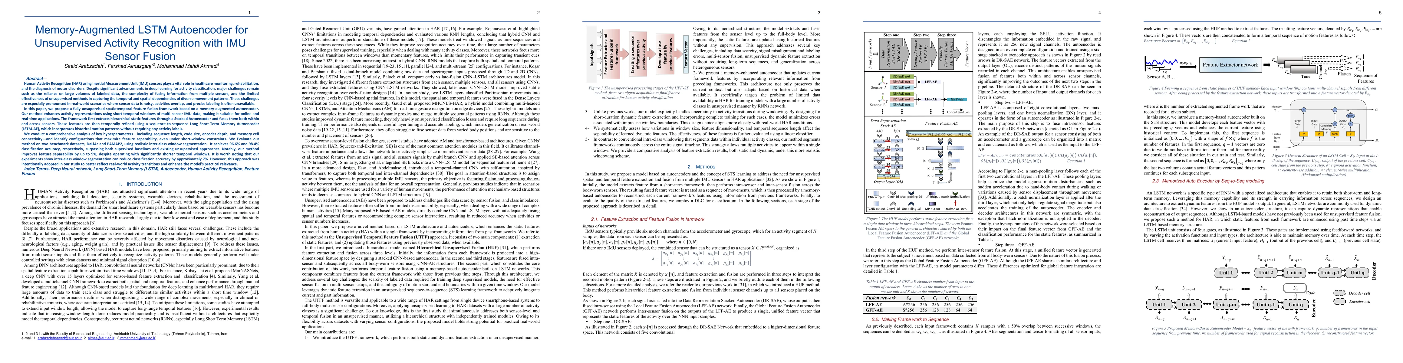 Thumbnail for Memory-Augmented LSTM Autoencoder for Unsupervised Activity Recognition with IMU Sensor Fusion