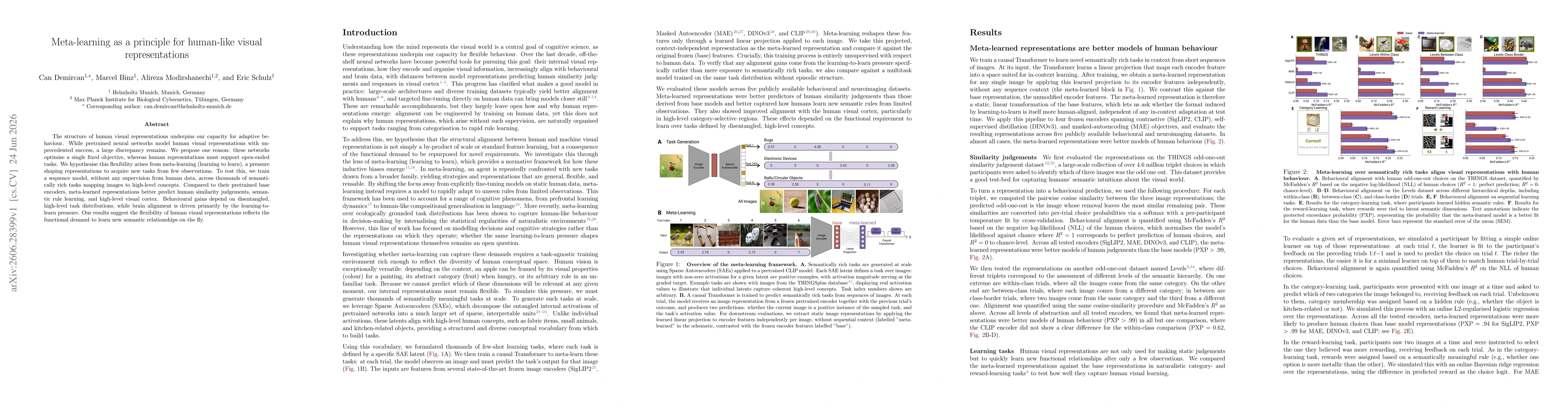 Thumbnail for Meta-learning as a principle for human-like visual representations