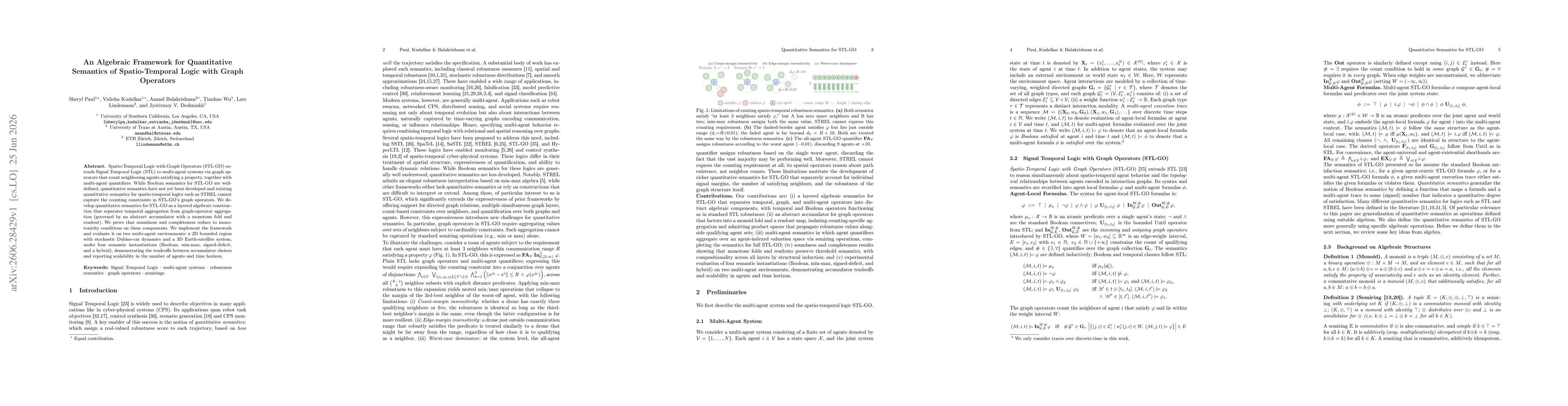 Thumbnail for An Algebraic Framework for Quantitative Semantics of Spatio-Temporal Logic with Graph Operators