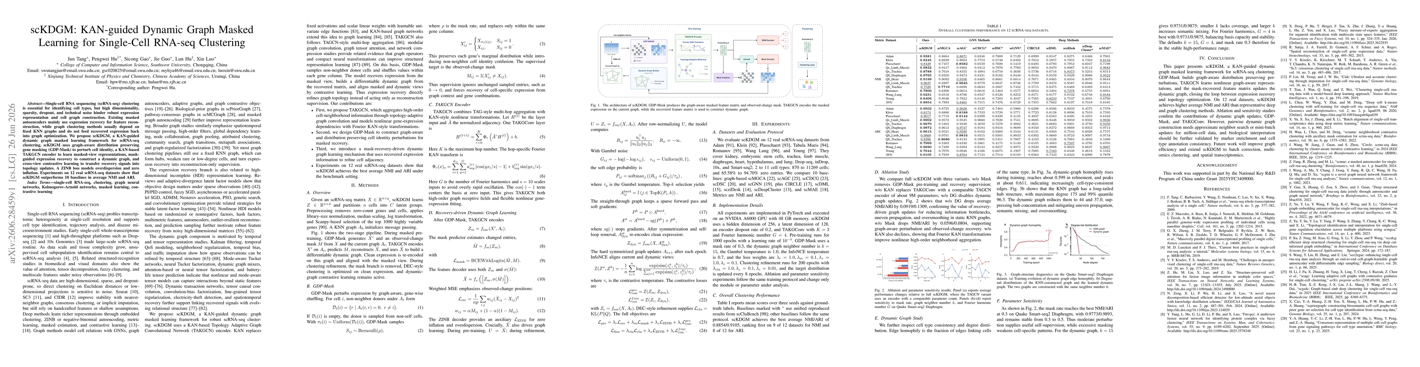 Thumbnail for scKDGM: KAN-guided Dynamic Graph Masked Learning for Single-Cell RNA-seq Clustering