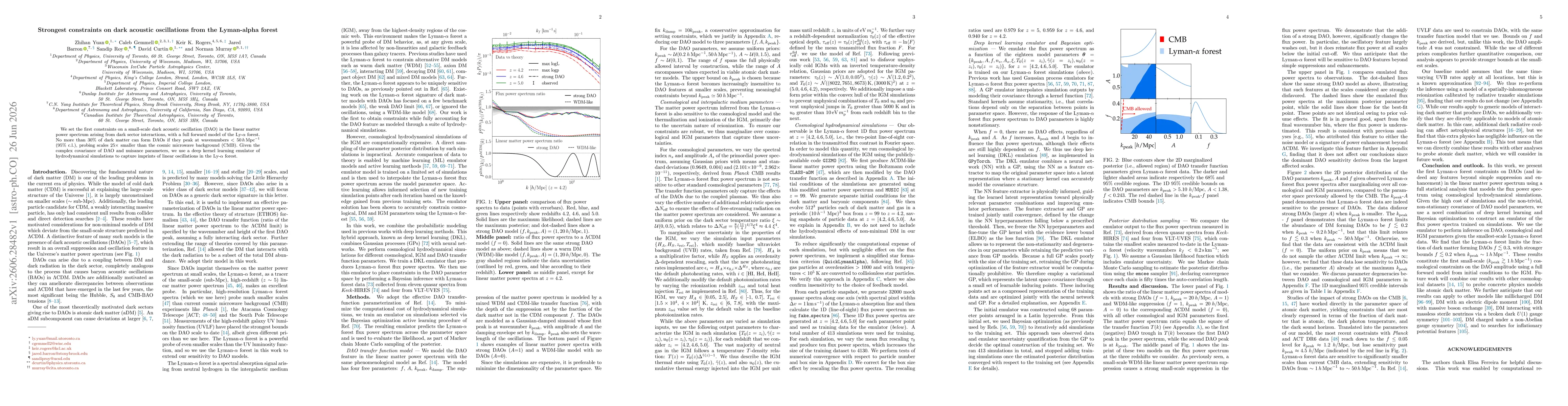Thumbnail for Strongest constraints on dark acoustic oscillations from the Lyman-alpha forest