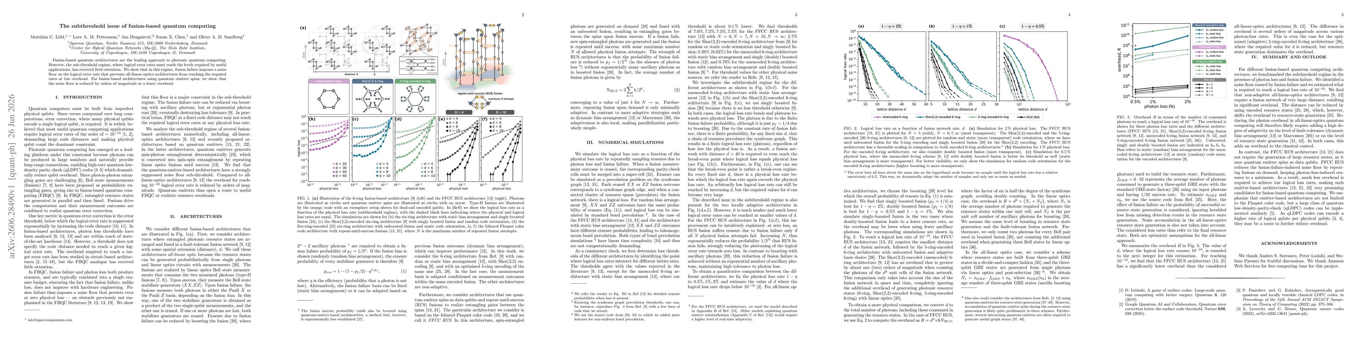 Thumbnail for The subthreshold issue of fusion-based quantum computing