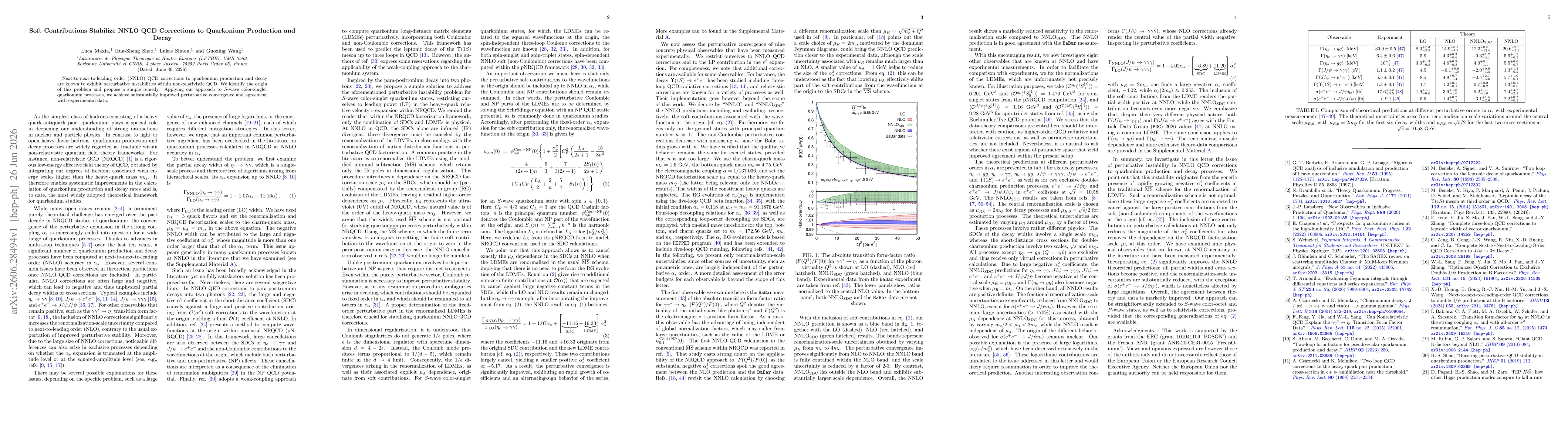 Thumbnail for Soft Contributions Stabilize NNLO QCD Corrections to Quarkonium Production and Decay