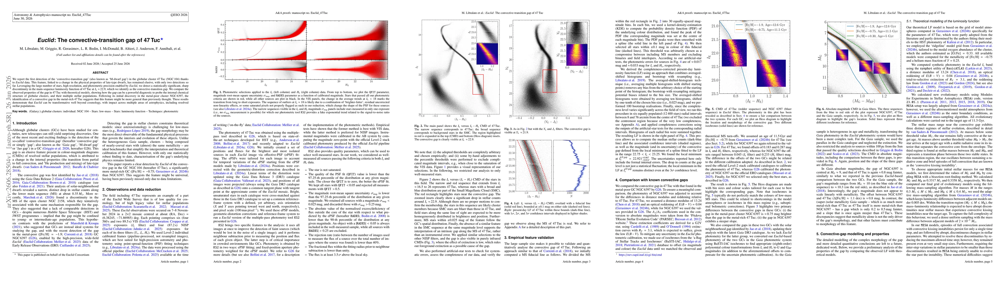 Thumbnail for Euclid: The convective-transition gap of 47 Tuc