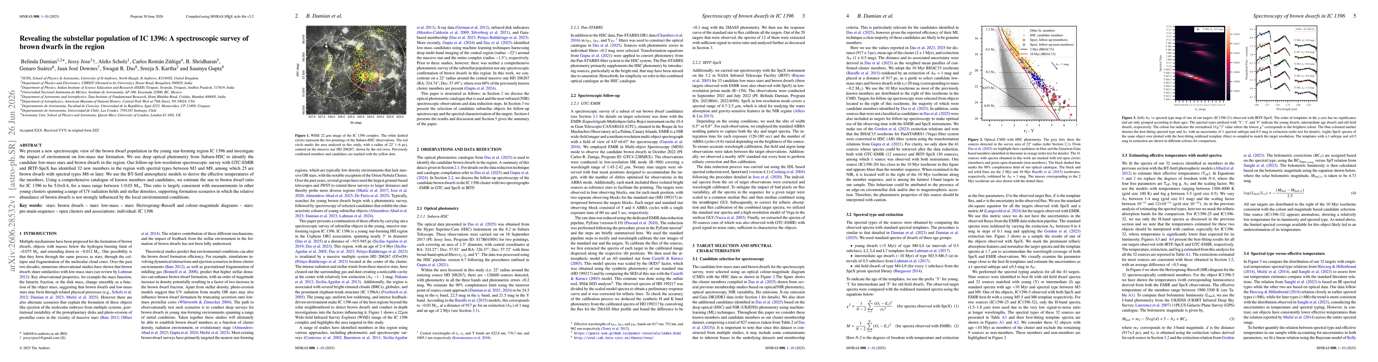 Thumbnail for Revealing the substellar population of IC 1396: A spectroscopic survey of brown dwarfs in the region