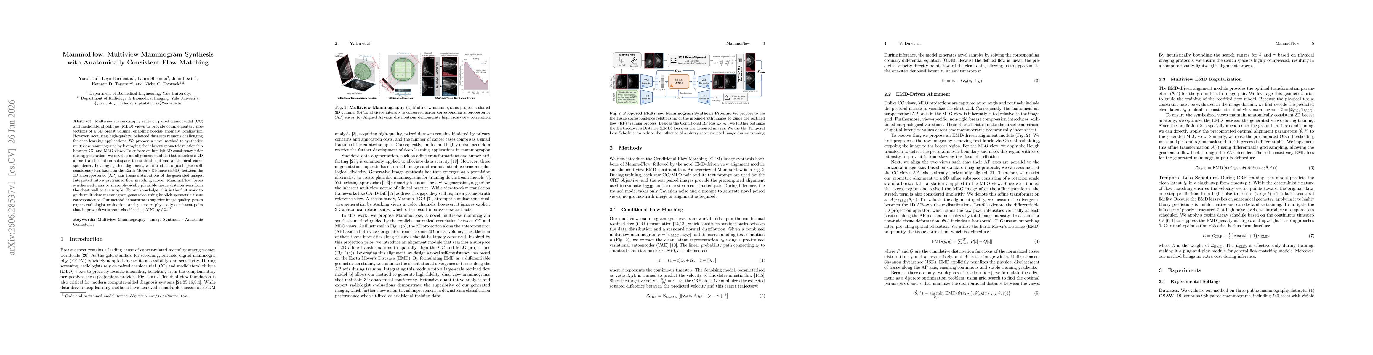 Thumbnail for MammoFlow: Multiview Mammogram Synthesis with Anatomically Consistent Flow Matching