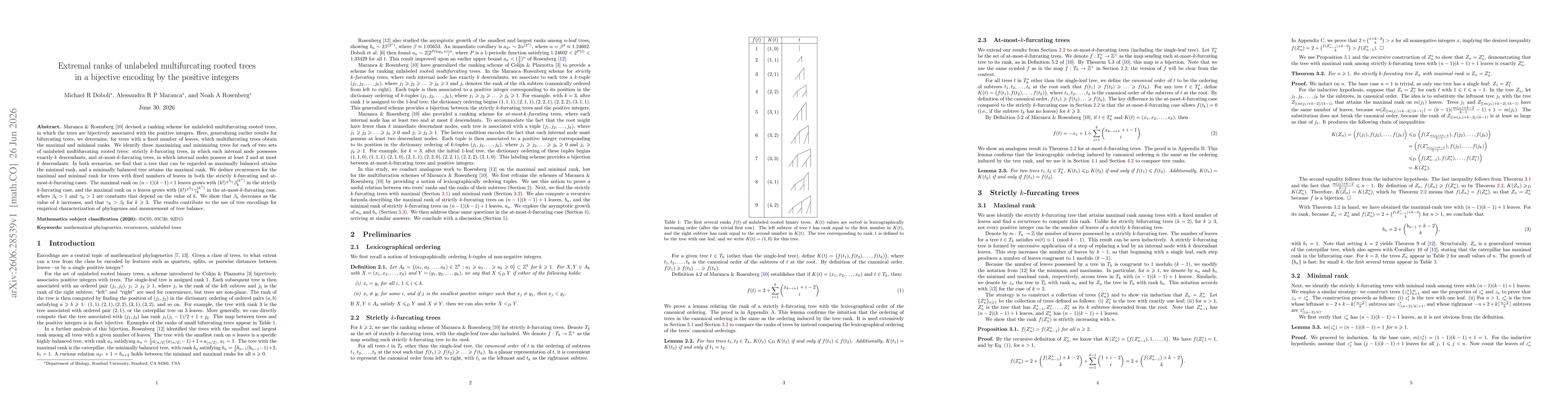 Thumbnail for Extremal ranks of unlabeled multifurcating rooted trees in a bijective encoding by the positive integers