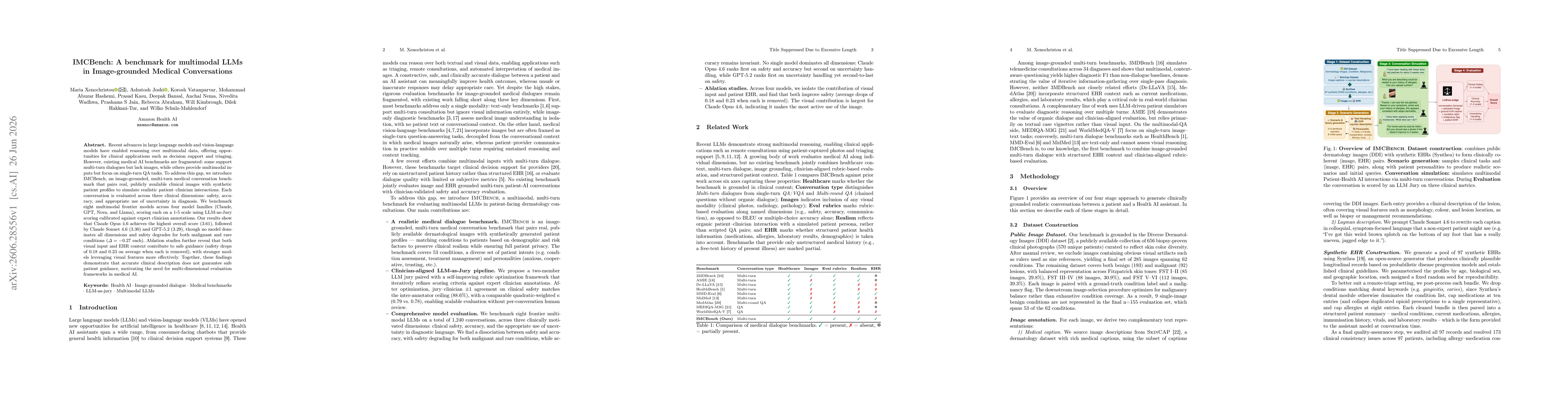Thumbnail for IMCBench: A benchmark for multimodal LLMs in Image-grounded Medical Conversations
