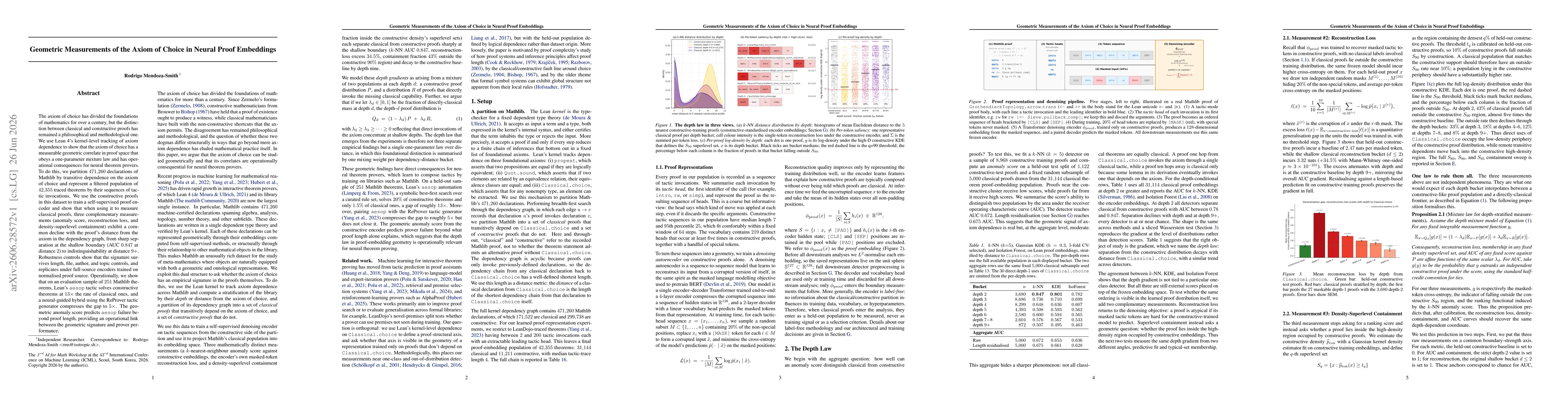 Thumbnail for Geometric Measurements of the Axiom of Choice in Neural Proof Embeddings