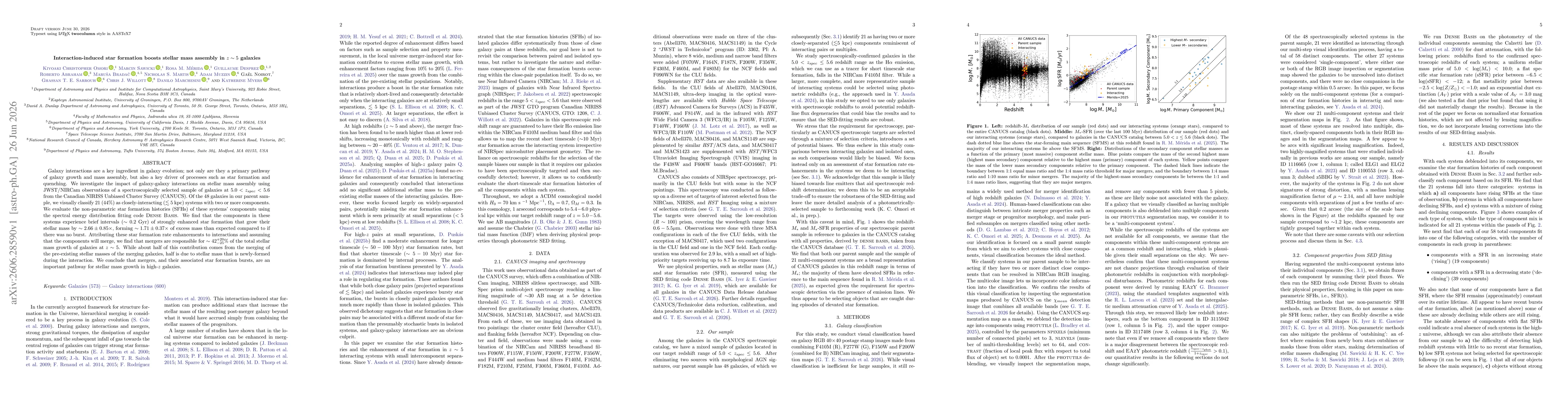 Thumbnail for Interaction-induced star formation boosts stellar mass assembly in $z\sim5$ galaxies