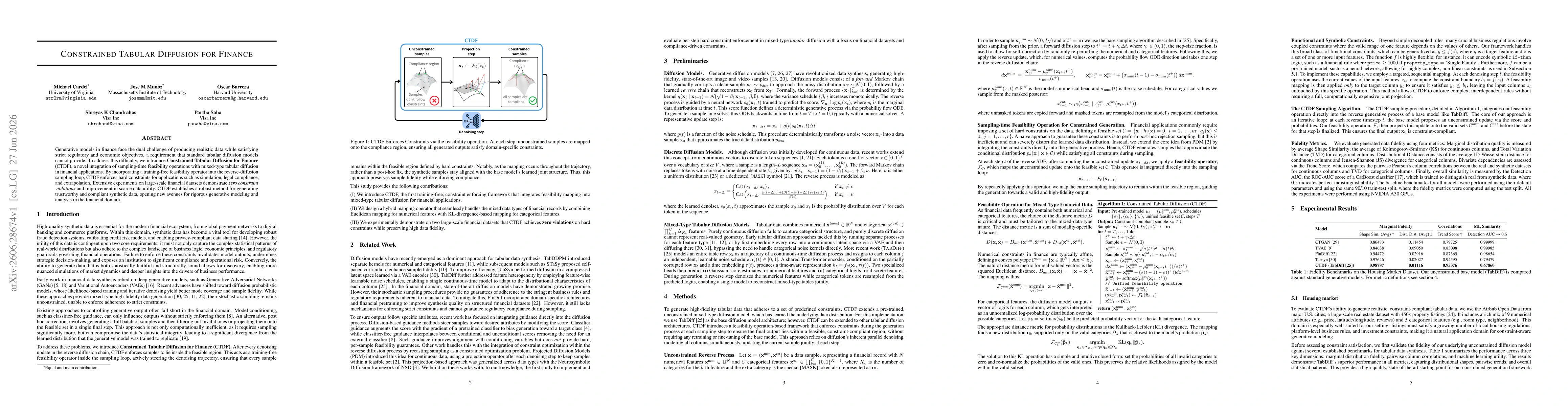 Thumbnail for Constrained Tabular Diffusion for Finance