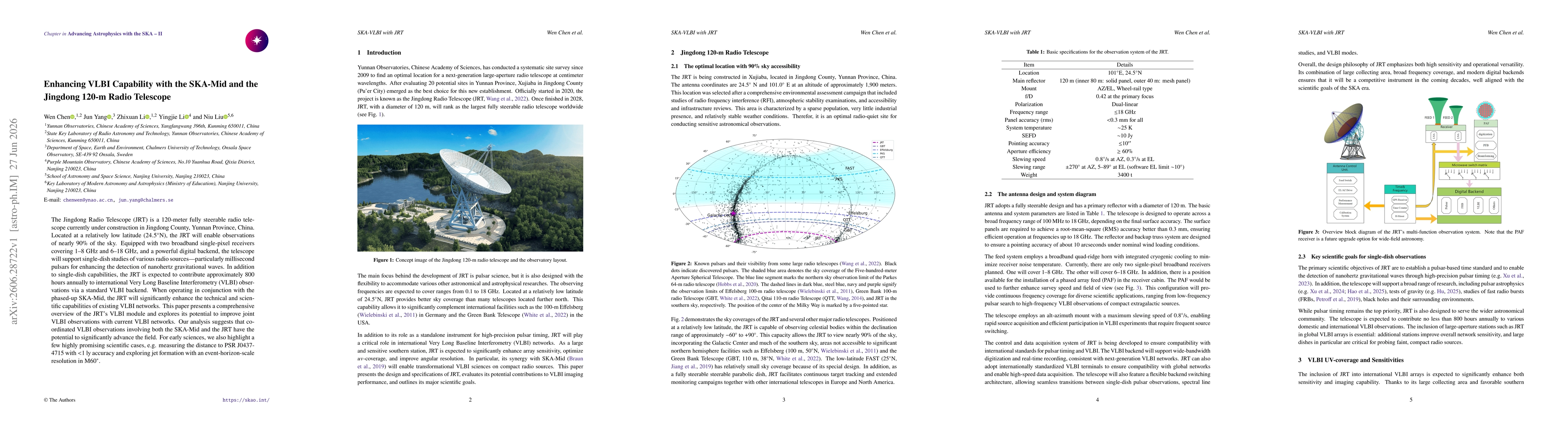 Thumbnail for Enhancing VLBI Capability with the SKA-Mid and the Jingdong 120-m Radio Telescope