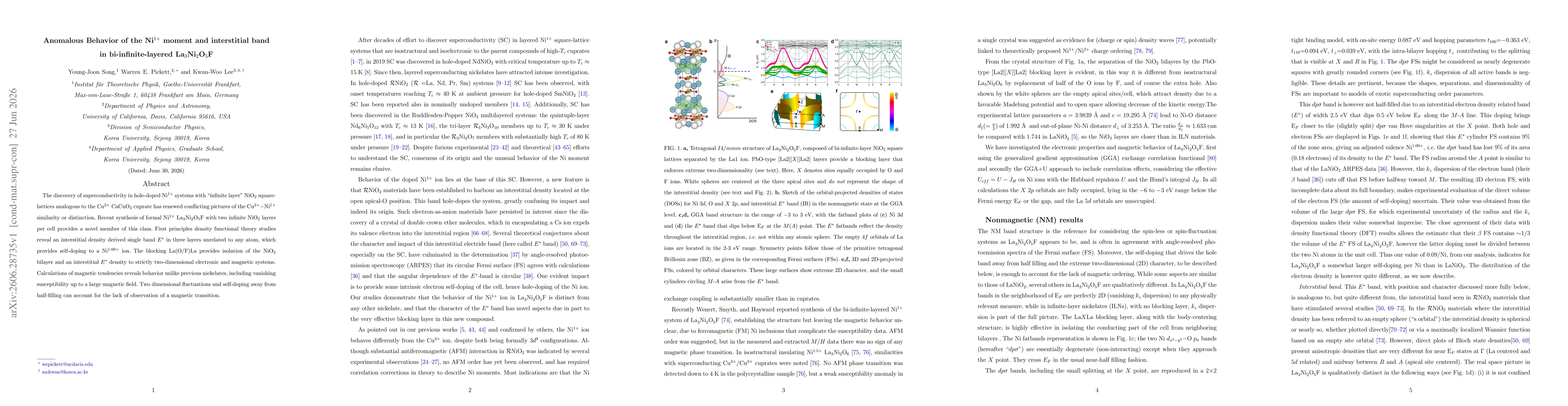 Thumbnail for Anomalous Behavior of the Ni$^{1+}$ moment and interstitial band in bi-infinite-layered La$_3$Ni$_2$O$_5$F