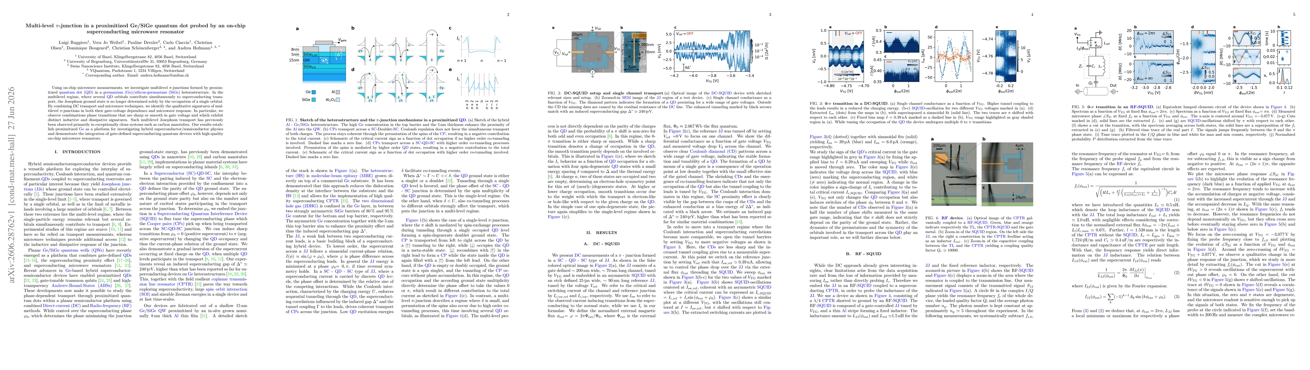 Thumbnail for Multi-level π-junction in a proximitized Ge/SiGe quantum dot probed by an on-chip superconducting microwave resonator