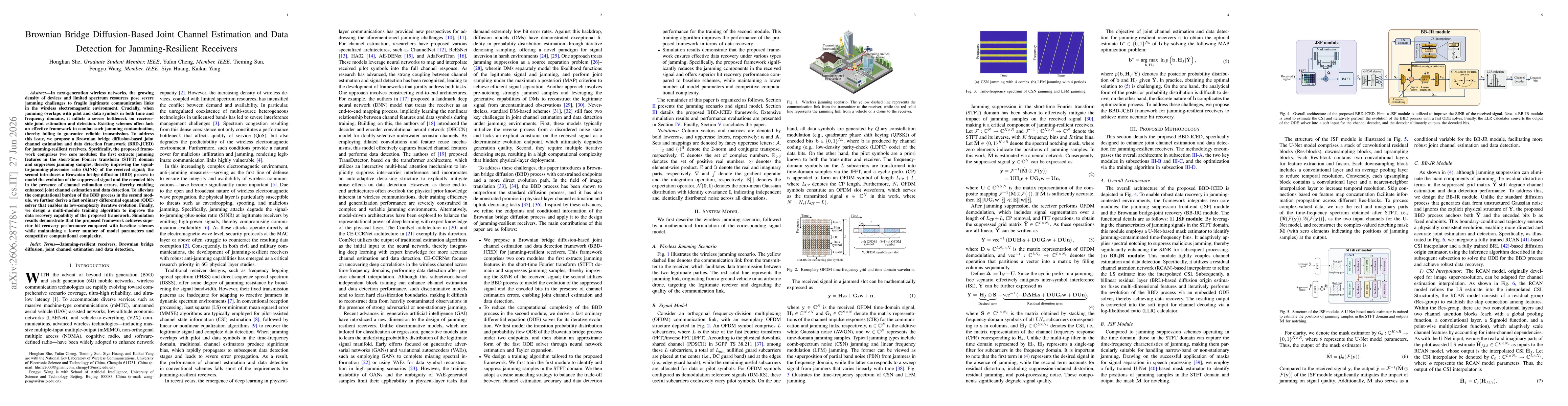 Thumbnail for Brownian Bridge Diffusion-Based Joint Channel Estimation and Data Detection for Jamming-Resilient Receivers