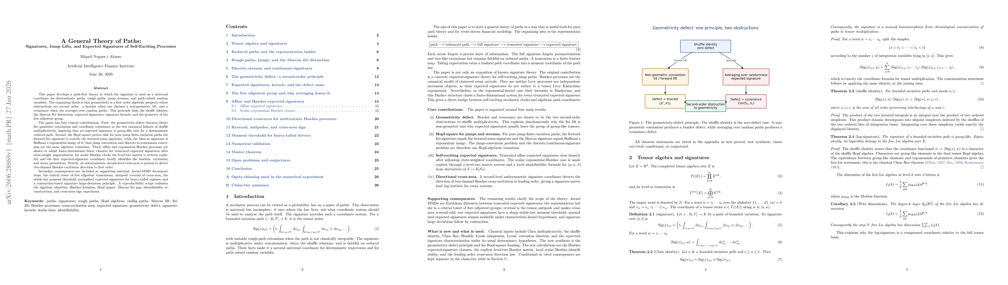 Thumbnail for A General Theory of Paths: Signatures, Jump Lifts, and Expected Signatures of Self-Exciting Processes