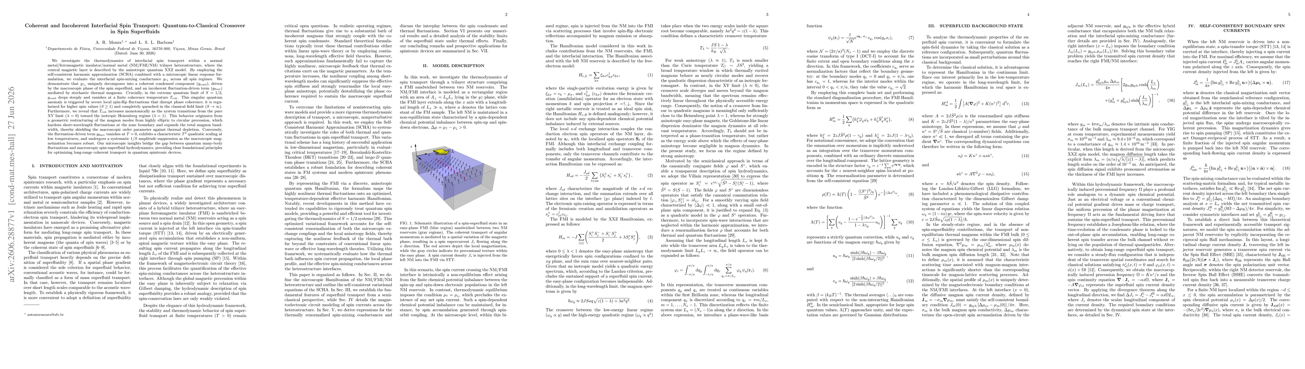 Thumbnail for Coherent and Incoherent Interfacial Spin Transport: Quantum-to-Classical Crossover in Spin Superfluids