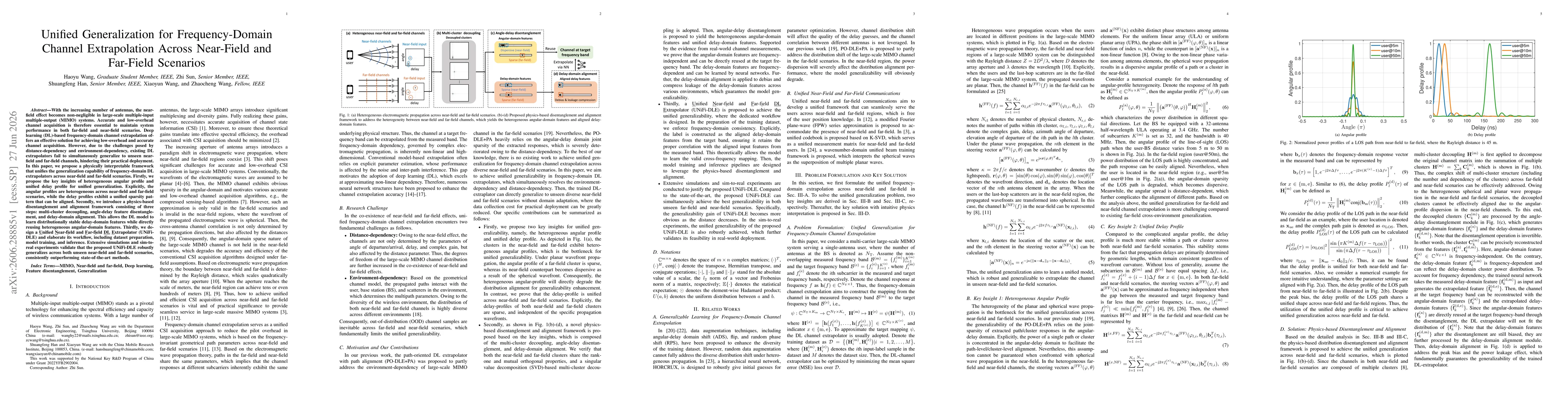 Thumbnail for Unified Generalization for Frequency-Domain Channel Extrapolation Across Near-Field and Far-Field Scenarios