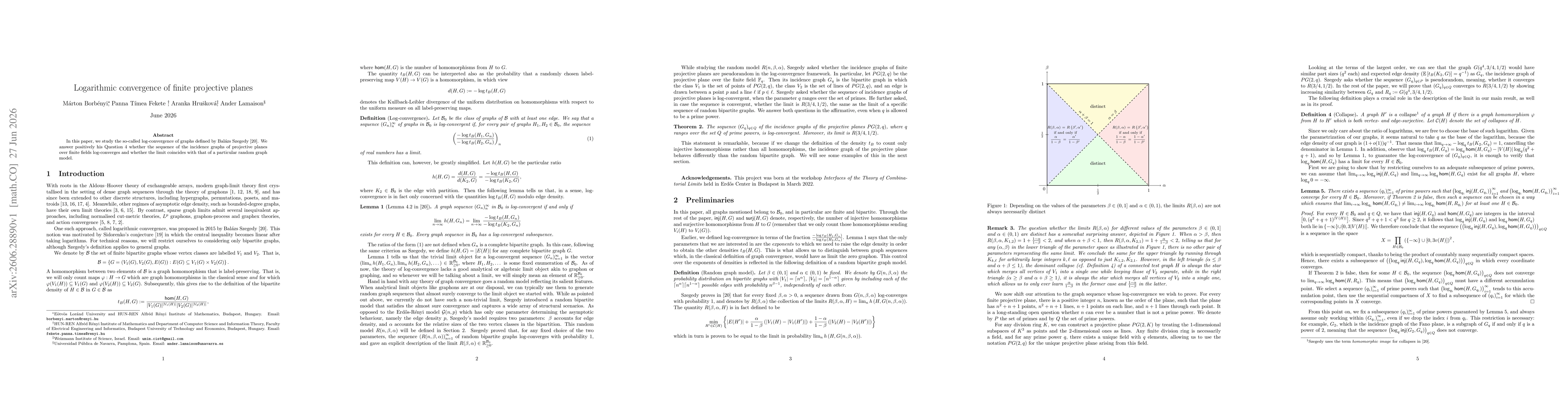 Thumbnail for Logarithmic convergence of finite projective planes
