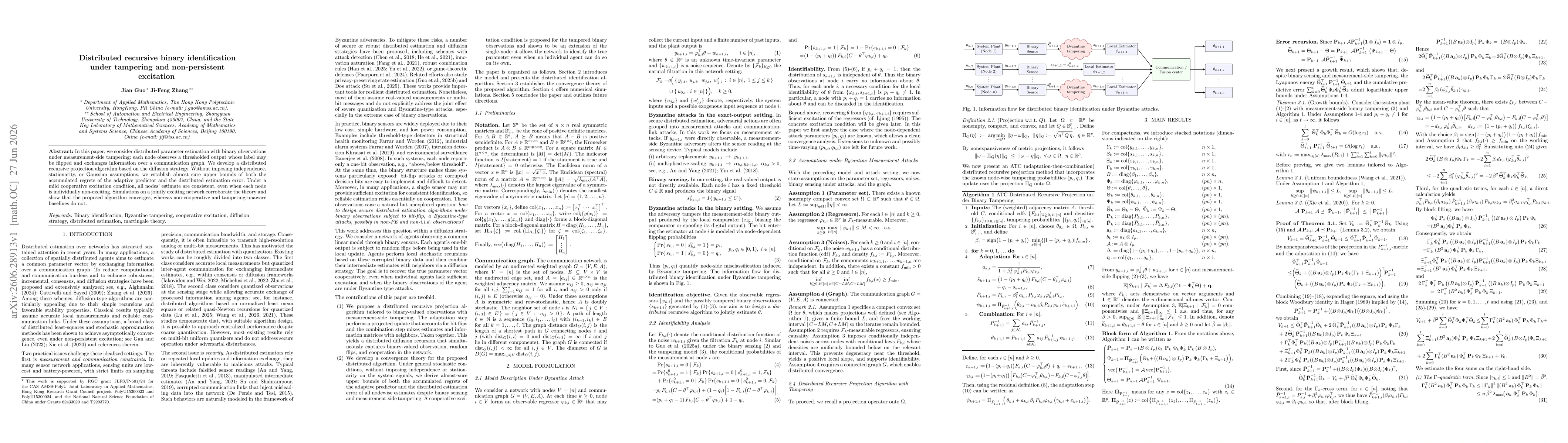 Thumbnail for Distributed recursive binary identification under tampering and non-persistent excitation