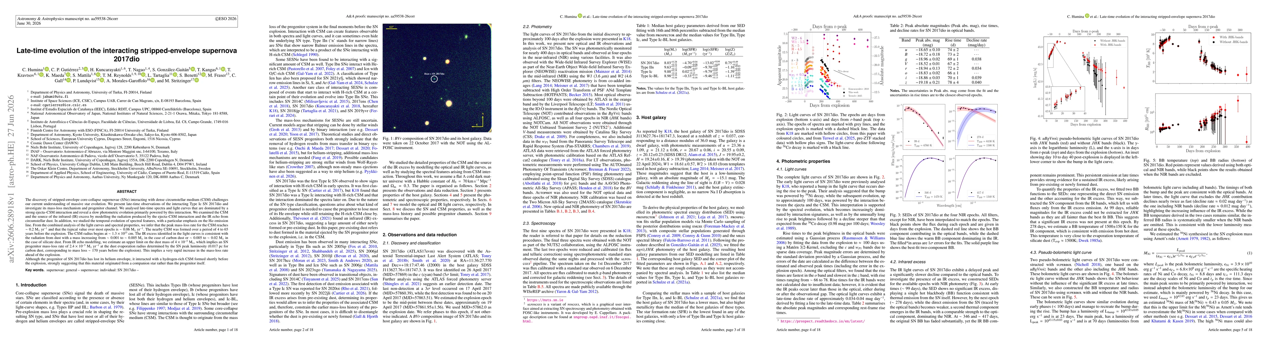 Thumbnail for Late-time evolution of the interacting stripped-envelope supernova 2017dio