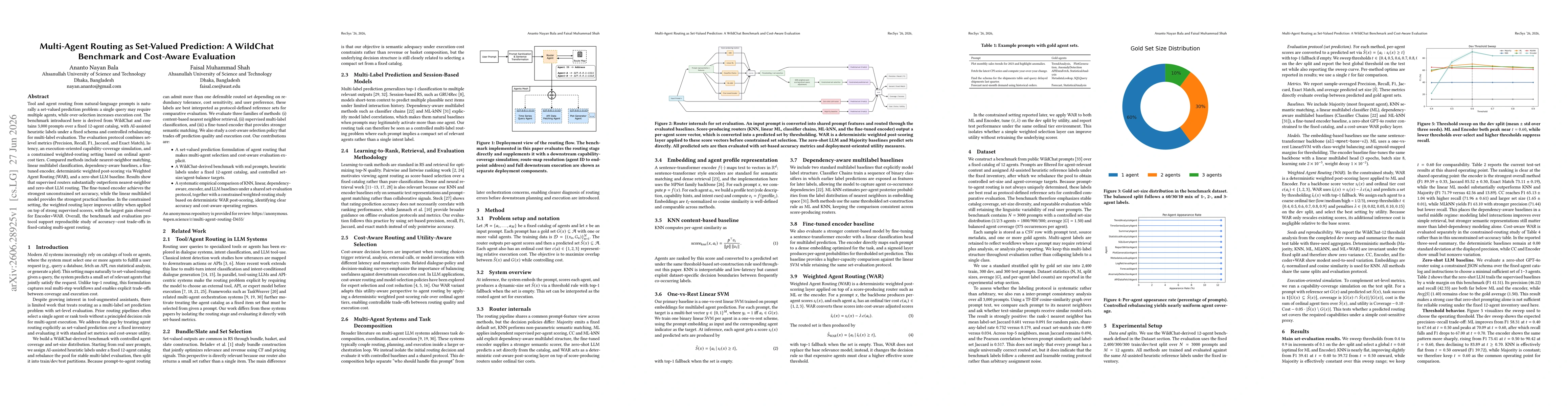 Thumbnail for Multi-Agent Routing as Set-Valued Prediction: A WildChat Benchmark and Cost-Aware Evaluation