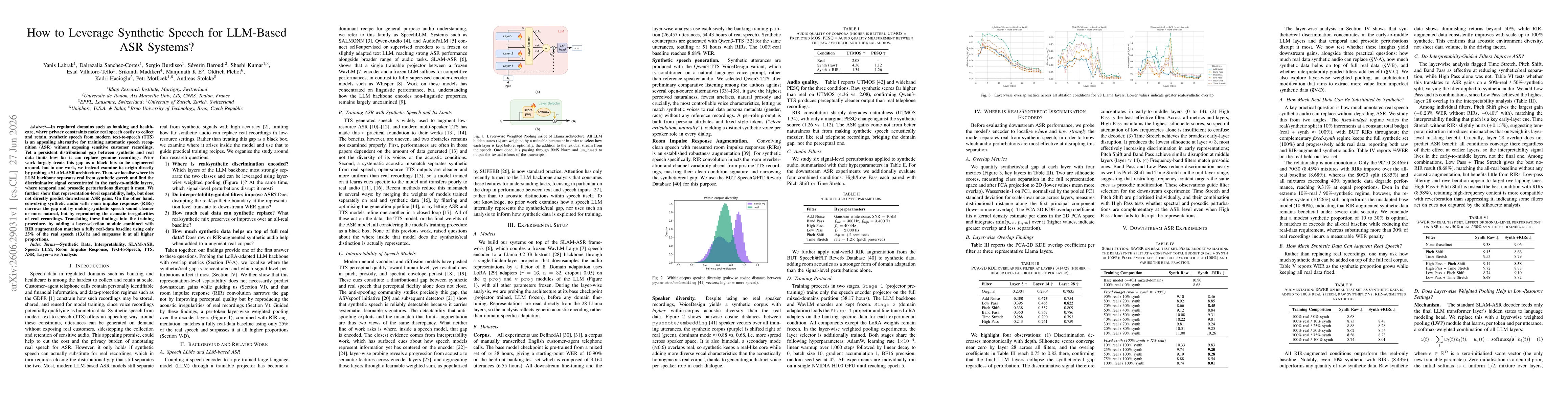 Thumbnail for How to Leverage Synthetic Speech for LLM-Based ASR Systems?