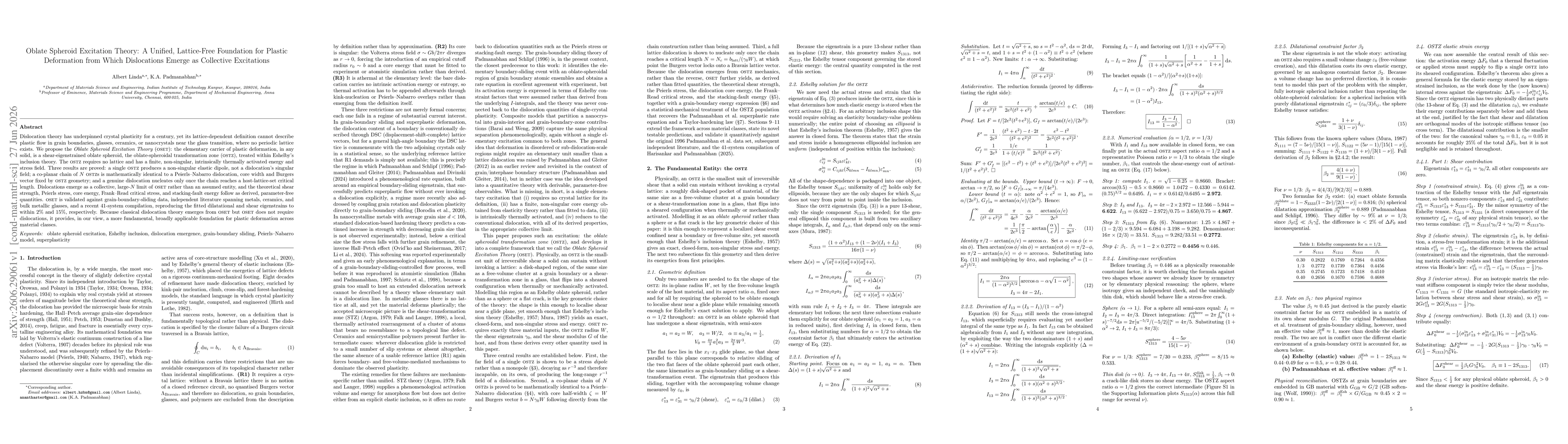 Thumbnail for Oblate Spheroid Excitation Theory: A Unified, Lattice-Free Foundation for Plastic Deformation from Which Dislocations Emerge as Collective Excitations