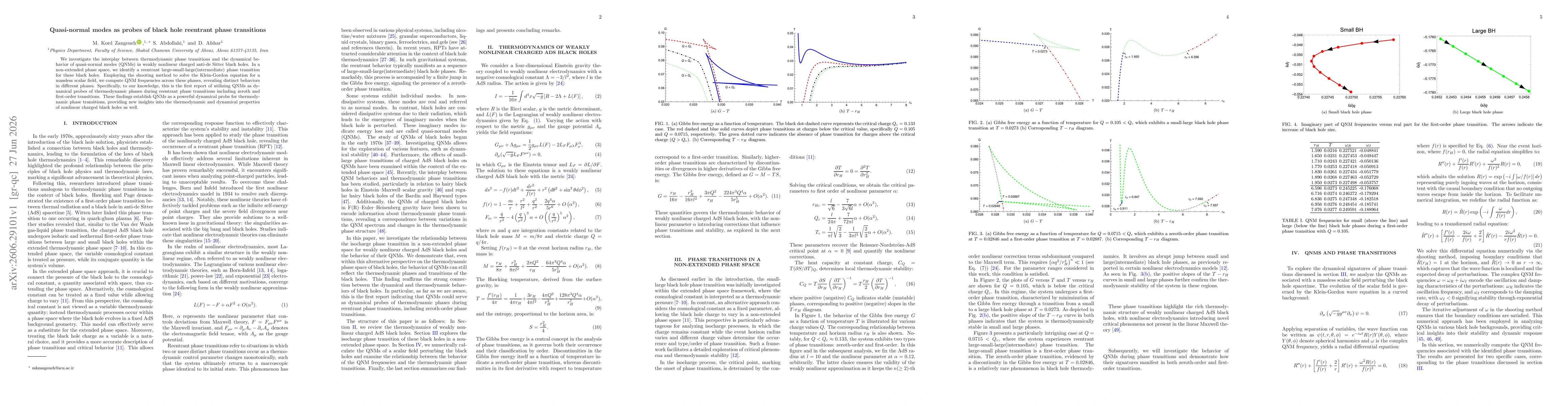 Thumbnail for Quasi-normal modes as probes of black hole reentrant phase transitions