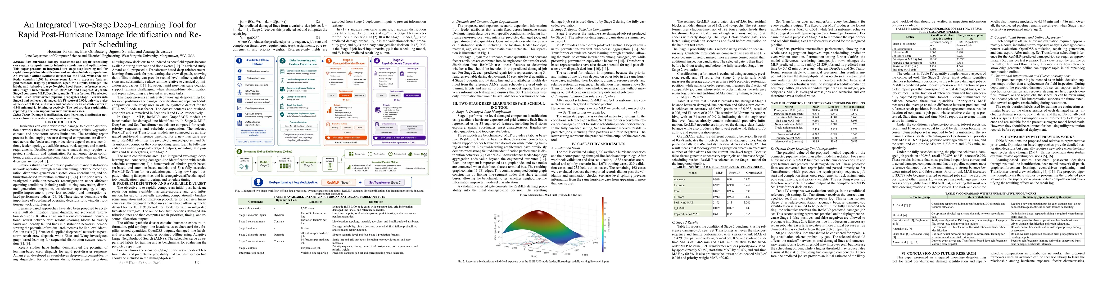 Thumbnail for An Integrated Two-Stage Deep-Learning Tool for Rapid Post-Hurricane Damage Identification and Repair Scheduling