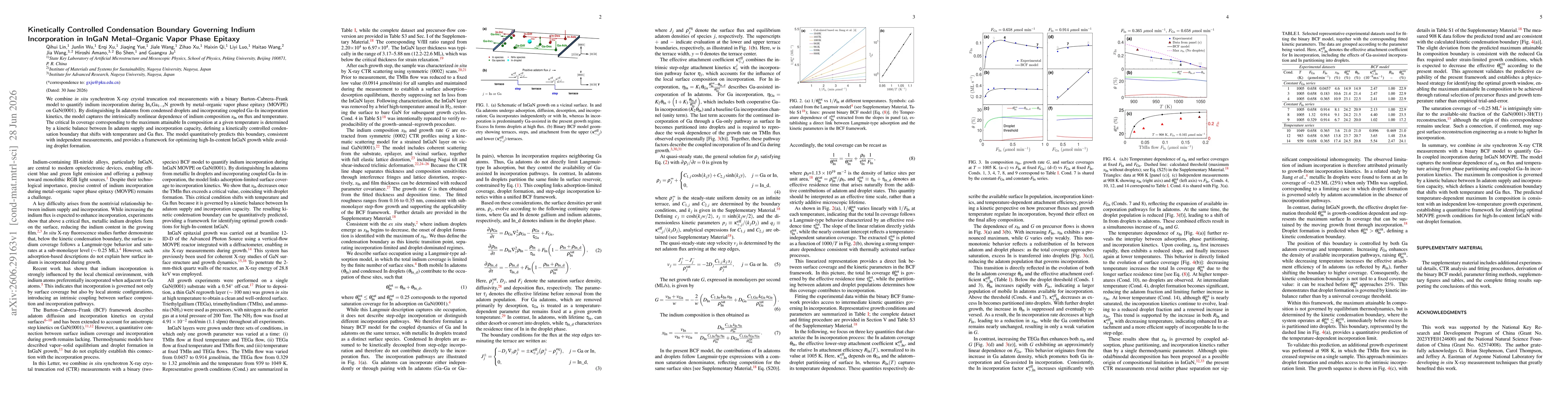 Thumbnail for Kinetically Controlled Condensation Boundary Governing Indium Incorporation in InGaN Metal Organic Vapor Phase Epitaxy