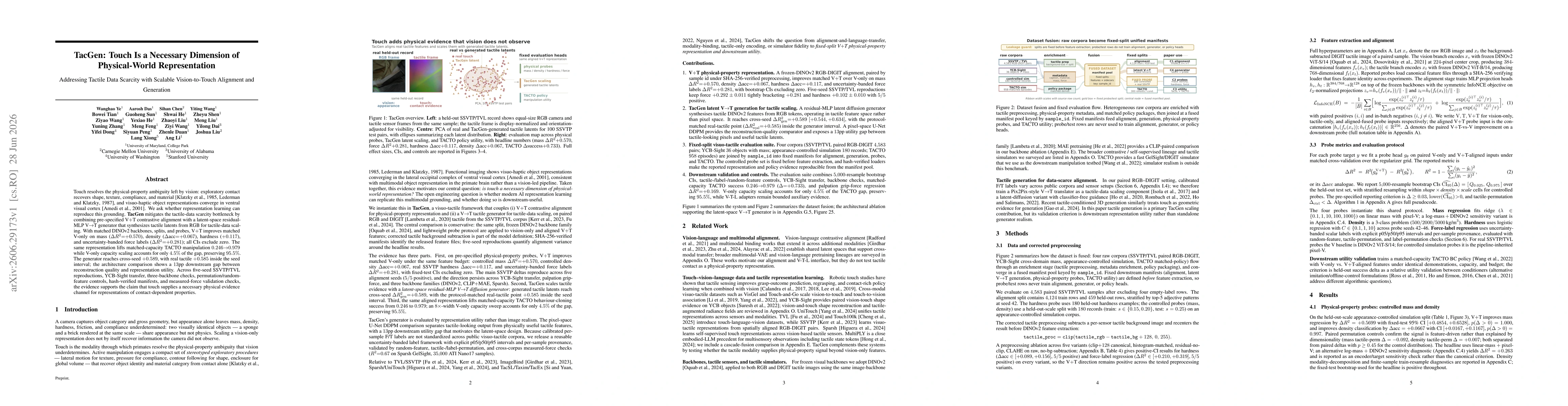 Thumbnail for TacGen: Touch Is a Necessary Dimension of Physical-World Representation -- Addressing Tactile Data Scarcity with Scalable Vision-to-Touch Alignment and Generation