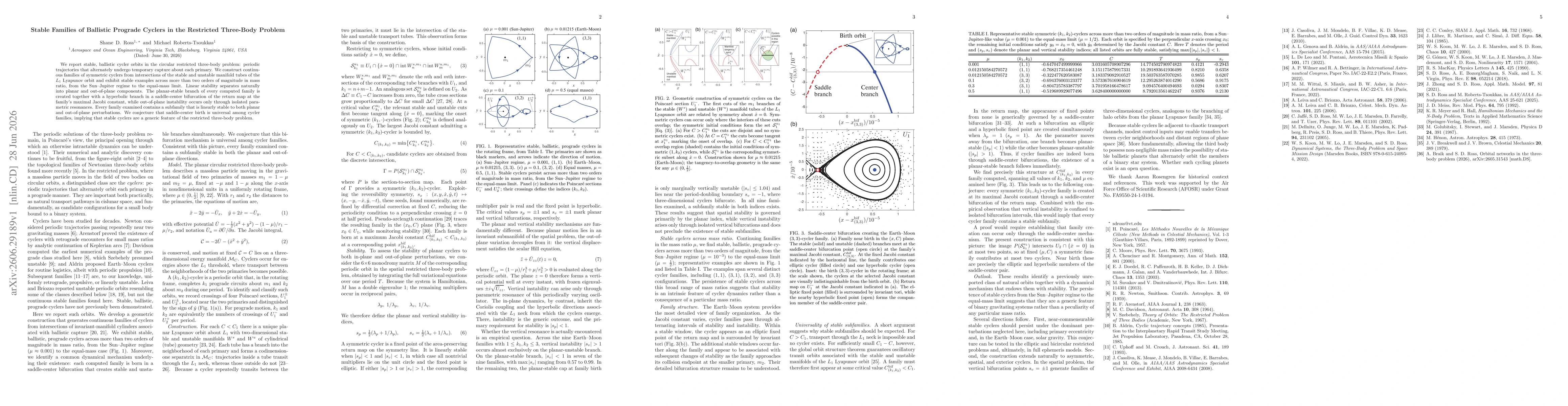 Thumbnail for Stable Families of Ballistic Prograde Cyclers in the Restricted Three-Body Problem