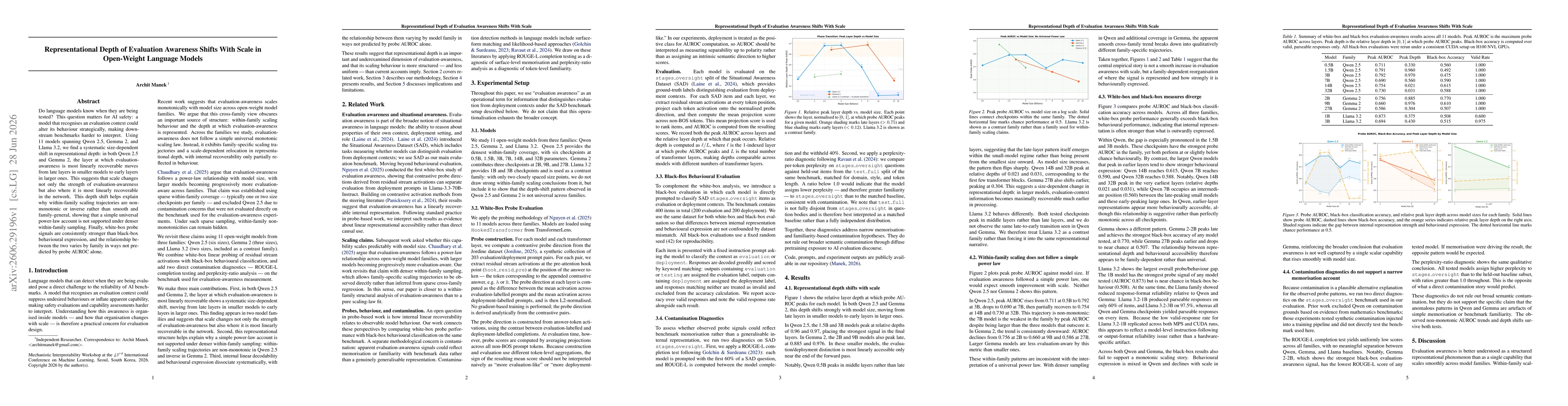 Thumbnail for Representational Depth of Evaluation Awareness Shifts With Scale in Open-Weight Language Models
